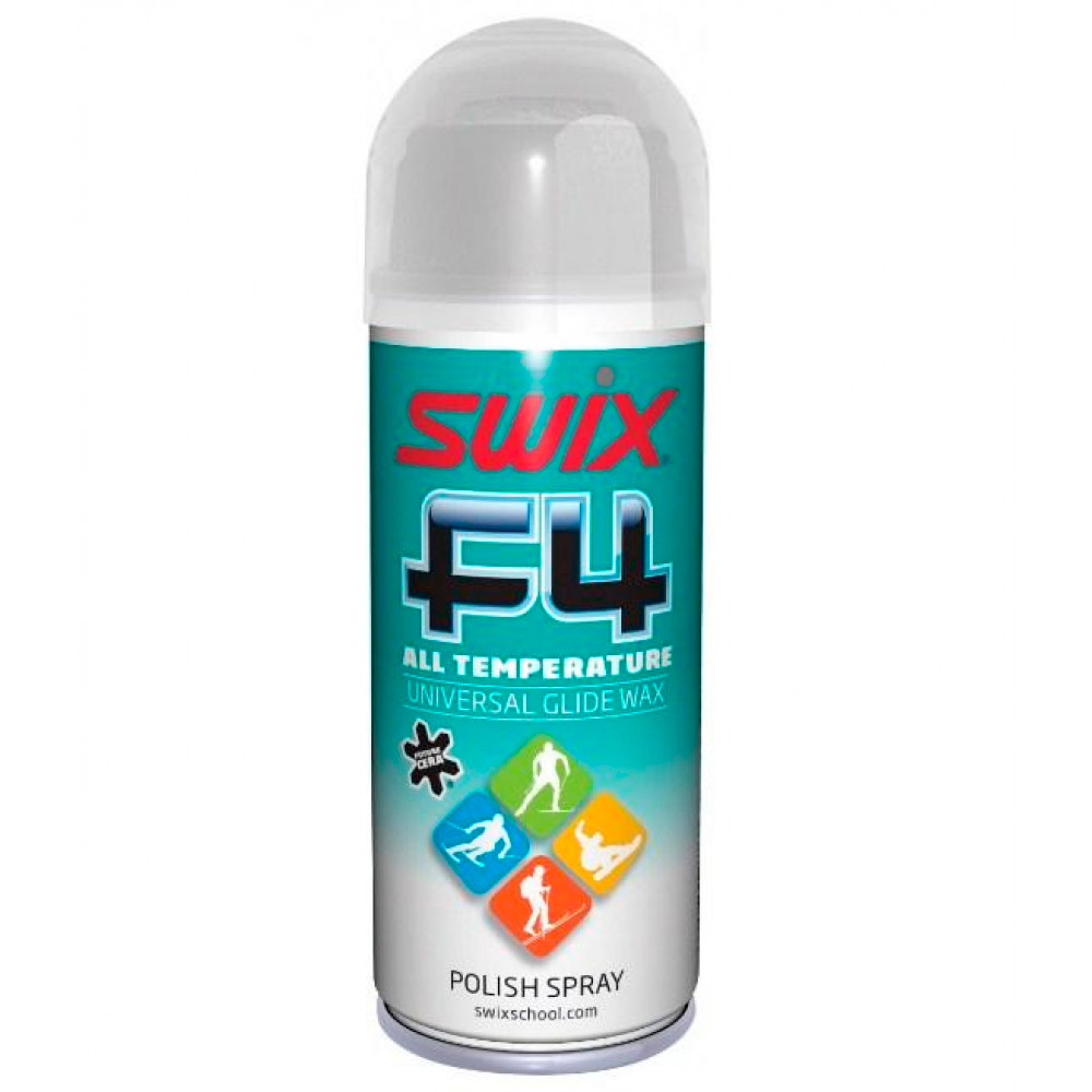 Sprei ΠΡΠΆΠ½Π°Ρ ΠΌΠ°Π·Ρ Π΄Π΅ΡΠΆΠ°Π½ΠΈΡ ΠΊΠ°ΠΊ Π½Π°Π½ΠΎΡΠΈΡΡ